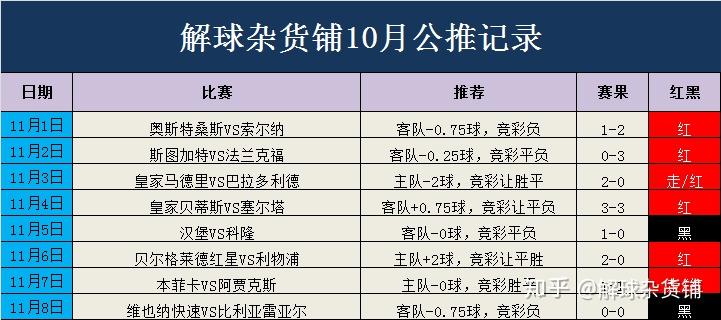 澳门今晚开特马+开奖结果课优势,最新正品解答落实_soft55.174