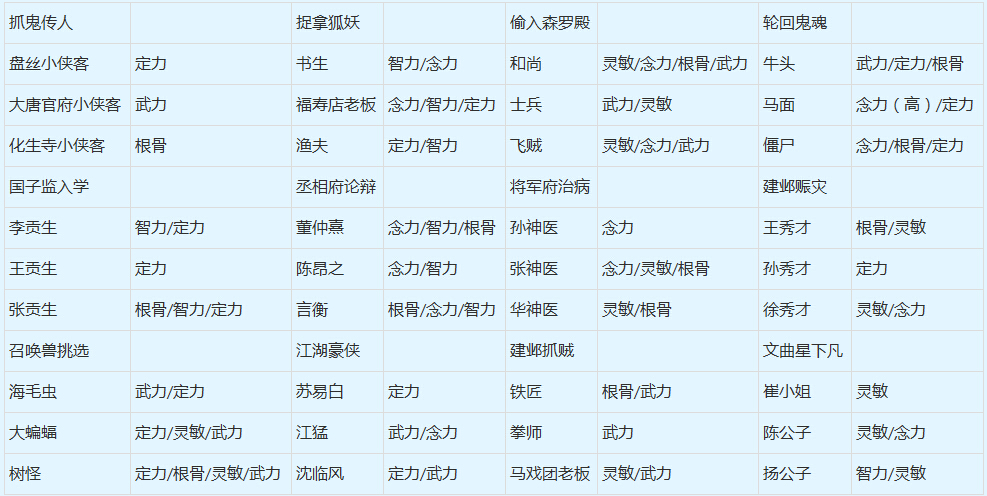 新澳门六开奖结果记录,安全解析方案_标准版90.65.32