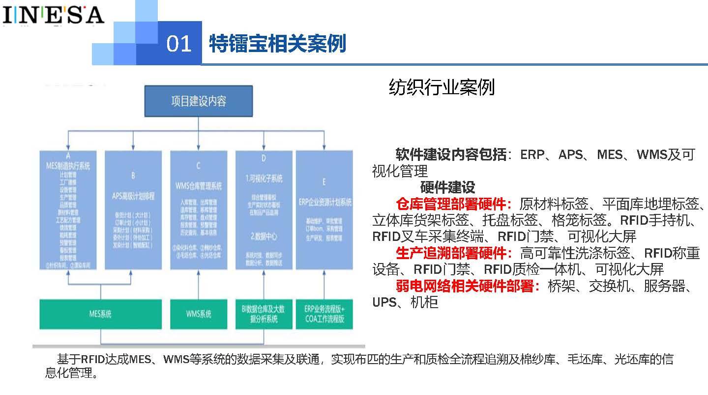 三肖必中特三肖必中,现状分析说明_suite18.717