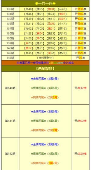 新澳门彩开奖结果2024开奖记录,可行性方案评估_Plus75.67