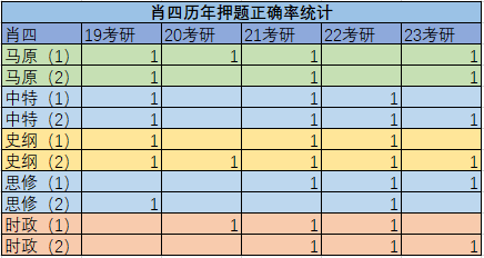 精准四肖三肖必中,创新计划分析_QHD54.425