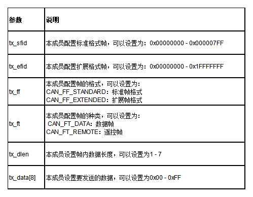 7777788888王中王传真,实地执行考察数据_pack93.535