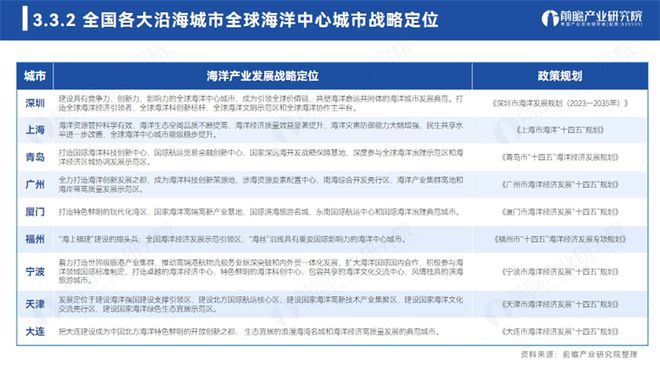 2024年香港正版资料免费大全,标准化实施评估_YE版55.36