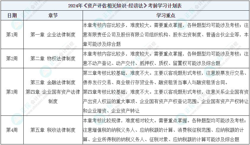 2024年资料免费大全,综合计划评估说明_经典版29.100.69