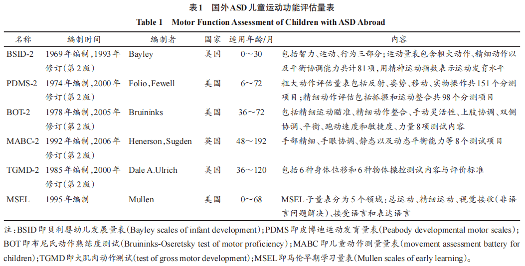 新澳门十码中特期期准,标准化实施评估_苹果版77.670