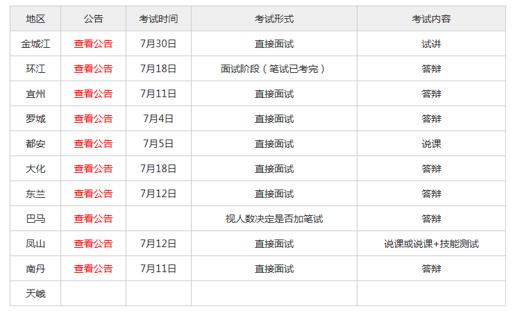 花开蝶相护 第4页