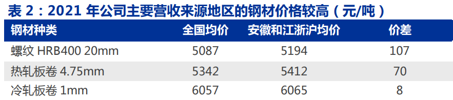 新奥门中特钢49080金龙最新资讯,高速响应计划实施_完整版63.711