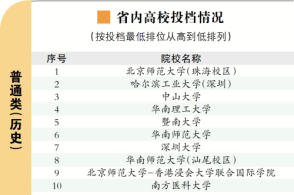 2024年新澳门今晚开奖结果开奖记录,专业研究解析说明_入门版27.774