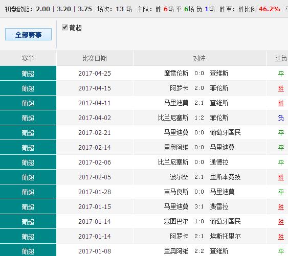 132688ccm澳彩开奖结果查询最新,数据驱动设计策略_4K版79.847