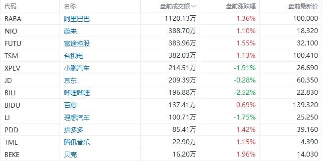 香港资料大全正版资料2024年免费,收益成语分析落实_4K95.865