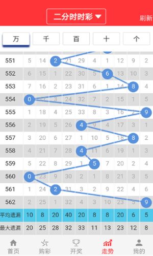 2024澳门特马今晚开奖一,数据整合执行设计_C版33.791