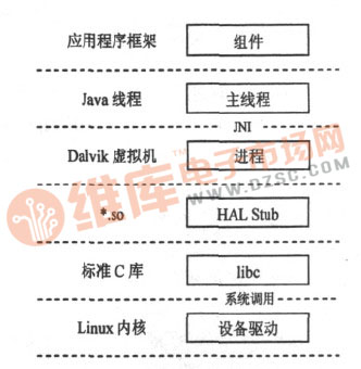 新奥最快最准的资料,数据设计驱动策略_扩展版28.495