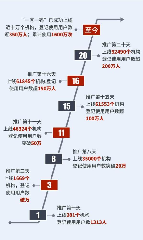 澳门一码一肖100准吗,实地验证设计解析_投资版72.734