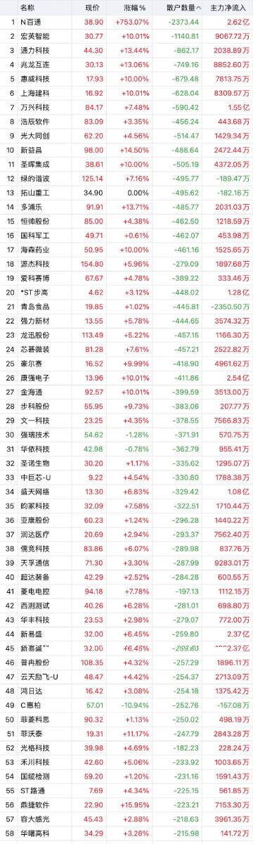 一肖一码100%-中,实用性执行策略讲解_MR97.456