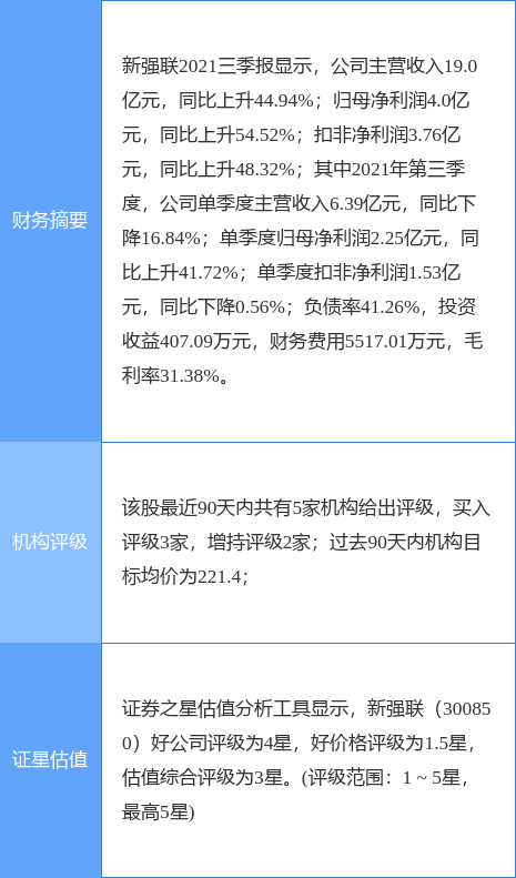 新澳门最准一肖一特,重要性说明方法_超级版82.972