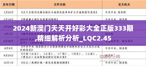 2024年天天开好彩大全,精细化策略定义探讨_潮流版76.950