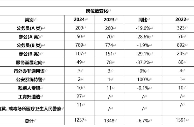 2024澳门六今晚开奖结果出来,重要性解释定义方法_网页款96.303