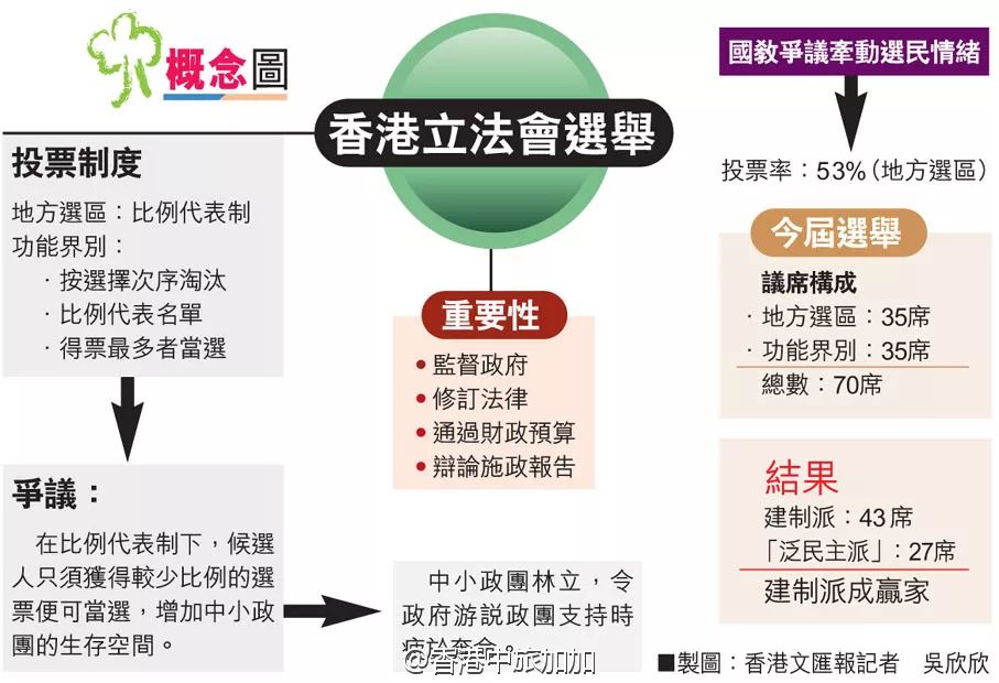 全香港最快最准的资料,创造力策略实施推广_模拟版57.377