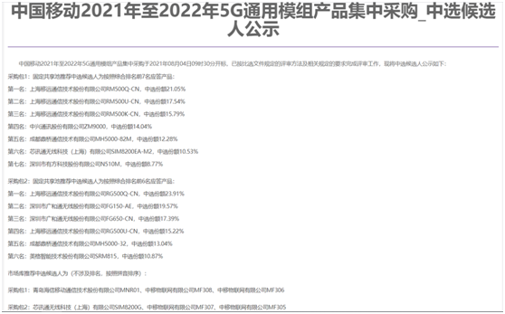 王中王资料大全料大全1,实证解析说明_Mixed42.12