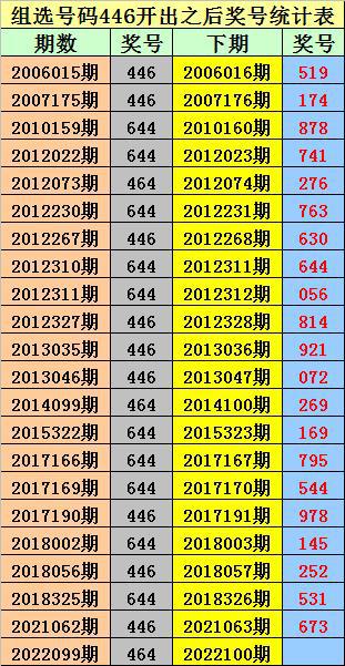 澳门一码一码100准,快速解答方案解析_豪华款26.746