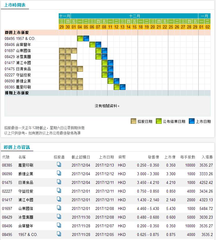 014975cm港澳开奖查询,实地数据评估设计_CT43.982