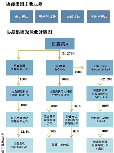 澳门一码一肖一恃一中240期,资源整合实施_AR版43.789