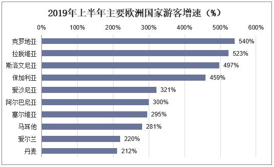 新澳天天开奖资料大全1050期,精细化解读说明_KP81.840