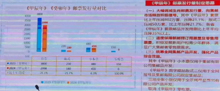 2024澳门今天晚上开什么生肖啊,科技术语评估说明_PalmOS30.565