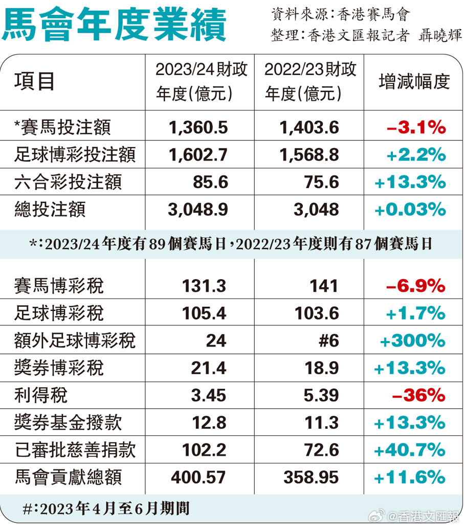 精准马料资料免费大全,实证研究解析说明_挑战款98.687