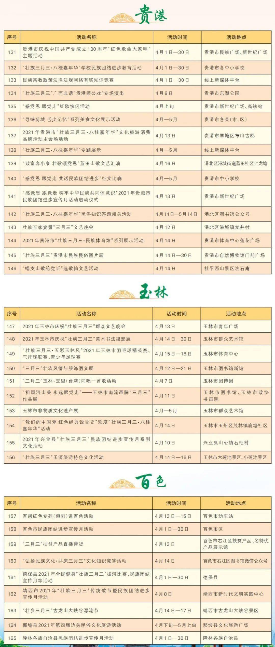 三肖必中三期必出资料,广泛的解释落实支持计划_储蓄版48.682