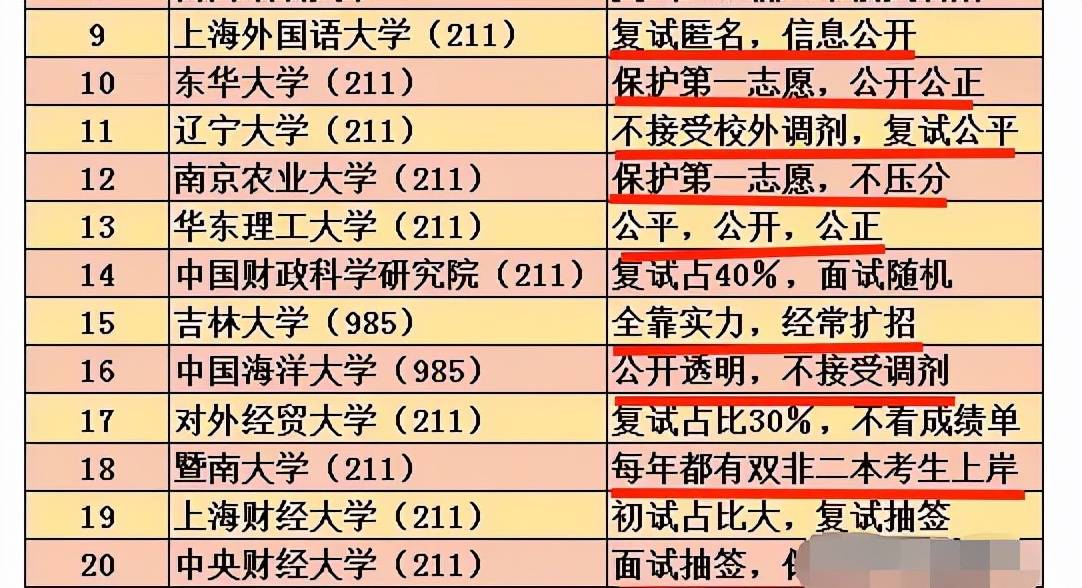 新澳门黄大仙8码大公开,预测分析解释定义_娱乐版305.210