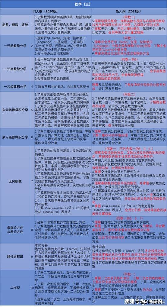 马报最新一期资料图2024版,定量分析解释定义_超级版51.48