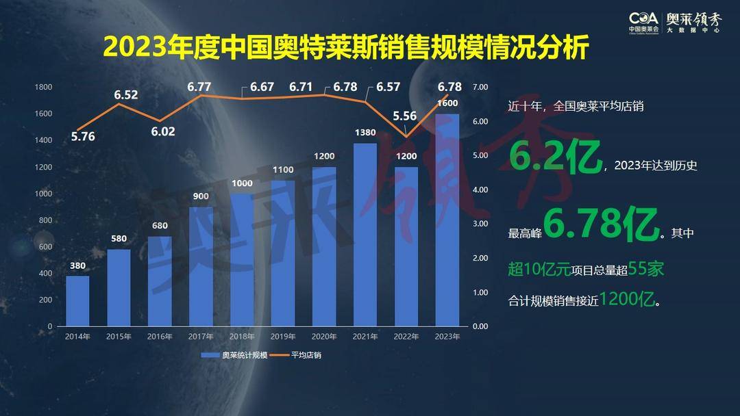 新2024奥门兔费资料,实地数据评估设计_WP版82.250