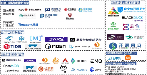 2024年新澳正版资料免费提供,可靠评估解析_Tizen30.373