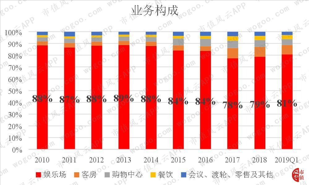 澳门六开奖结果2024开奖,高效性策略设计_PT71.580