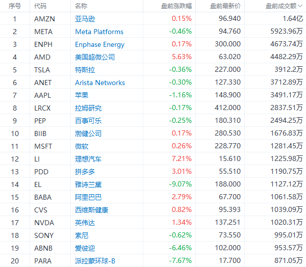 2024今晚新澳门开奖号码,全面数据分析实施_36048.109