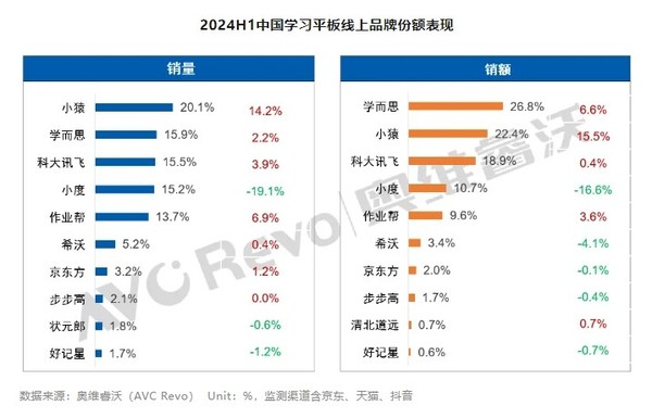 2024年正版资料免费大全亮点,最新正品解答定义_VR45.586