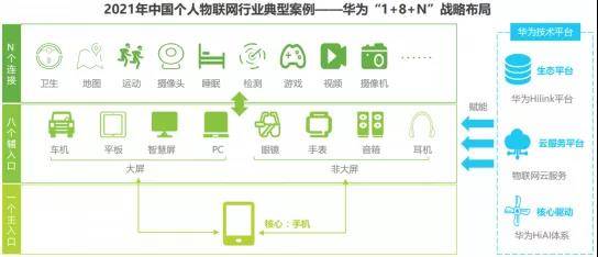 2024年管家婆一奖一特一中,实地验证策略_增强版42.843