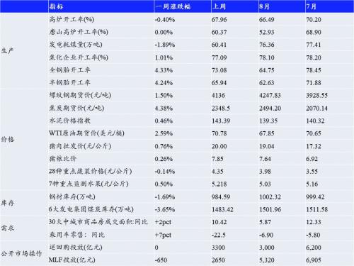 2024新奥资料免费精准,收益成语分析落实_36090.956