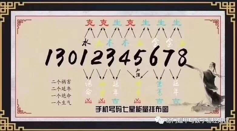 7777788888马会传真,持久性执行策略_战略版90.930