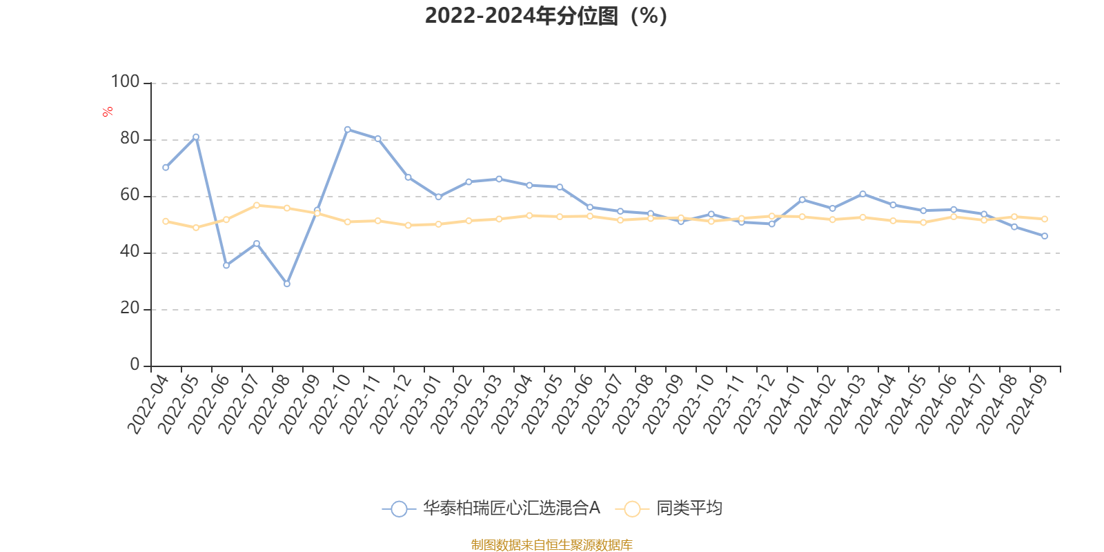 2024澳门六今晚开奖结果出来新,创造性方案解析_VIP68.649