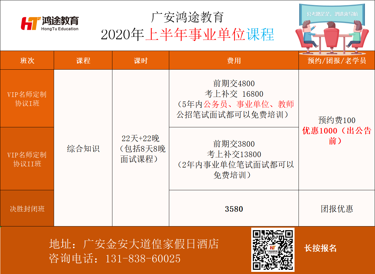 广安最新招聘信息全面汇总