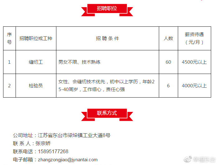 东港市招聘网最新招聘动态深度解析及求职指南