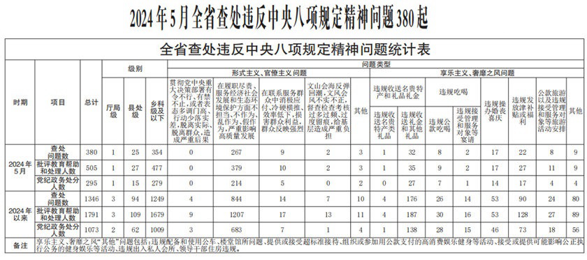 2024香港正版资料大全视频,数据分析驱动执行_4DM24.380