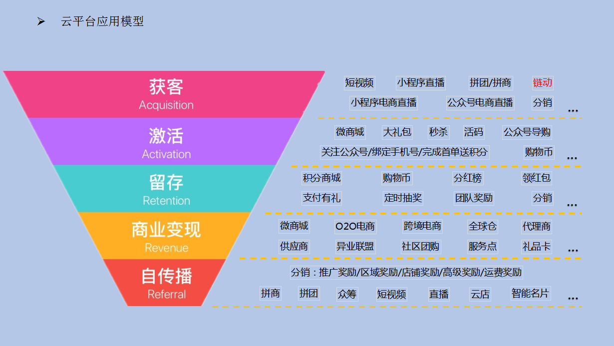 2024年新澳门天天彩,专业研究解释定义_移动版90.313