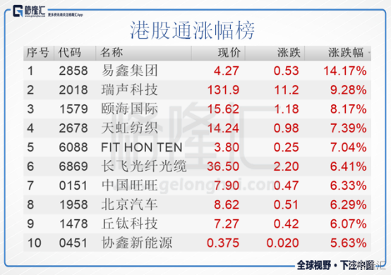 新澳门一码一肖一特一中水果爷爷,数据分析说明_VE版79.172