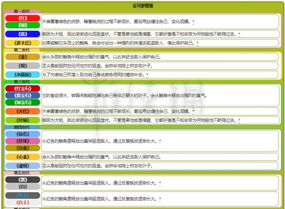 新澳天天开奖资料大全1050期,最新答案解释落实_投资版70.452