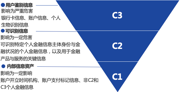 2024澳门正版精准免费,深入解析设计数据_MP89.636