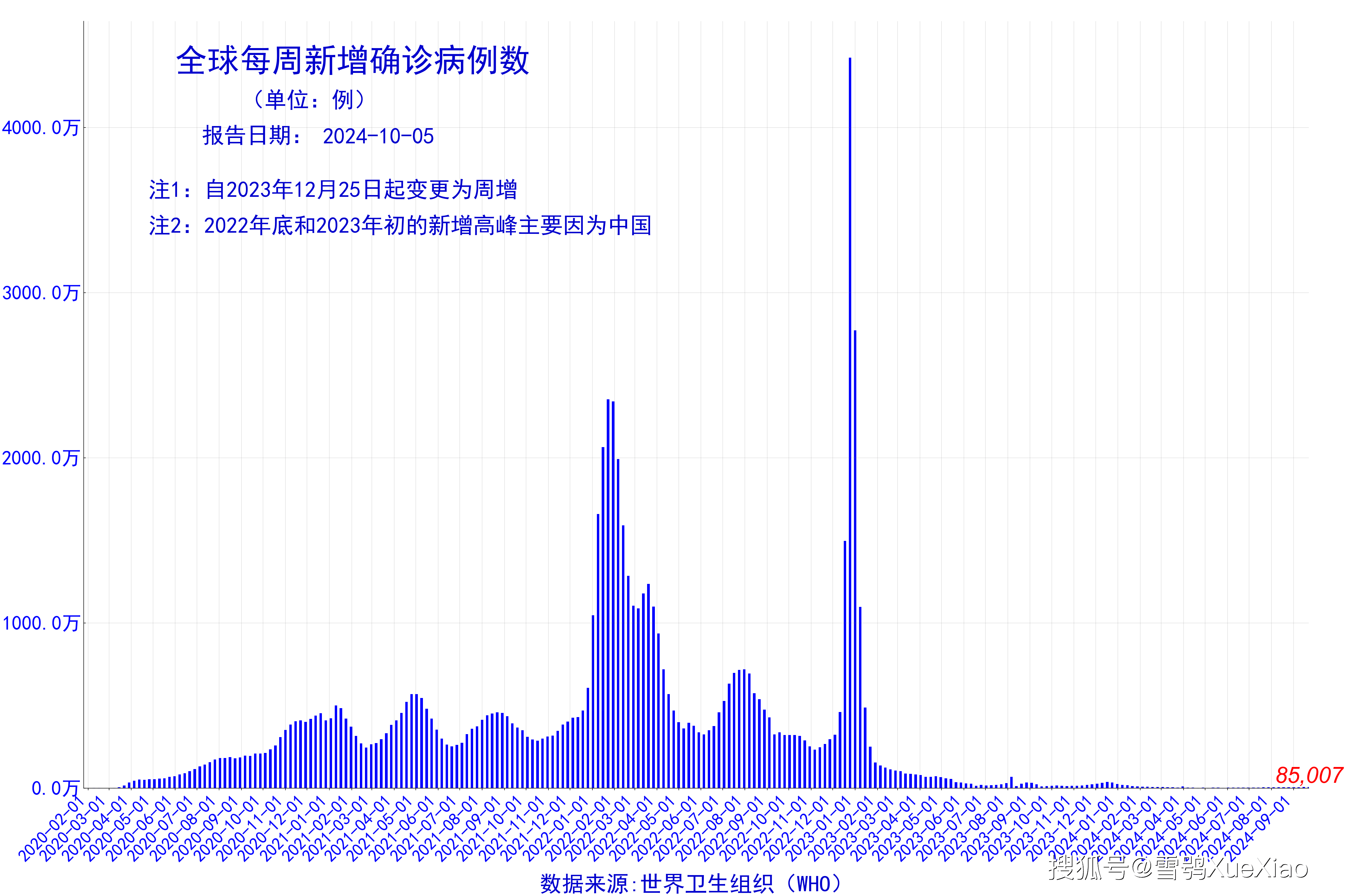 2024澳门六开彩开奖号码,实地数据评估设计_Prestige13.767