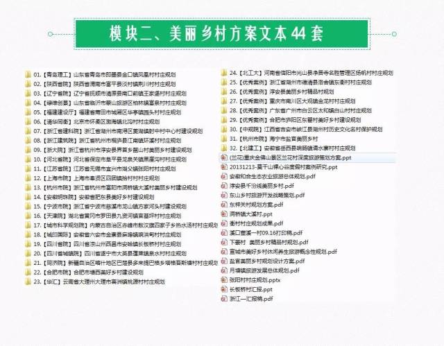 新澳天天免费精准资料大全,快速问题设计方案_Advanced66.474